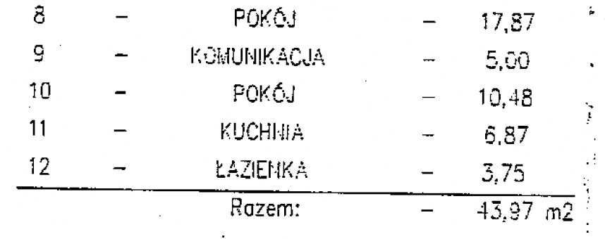 Mieszkanie 2-pokojowe Kłodzko, ul. Spółdzielcza. Zdjęcie 5