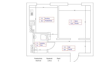 Mieszkanie 1-pokojowe Wałbrzych, ul. Karkonoska