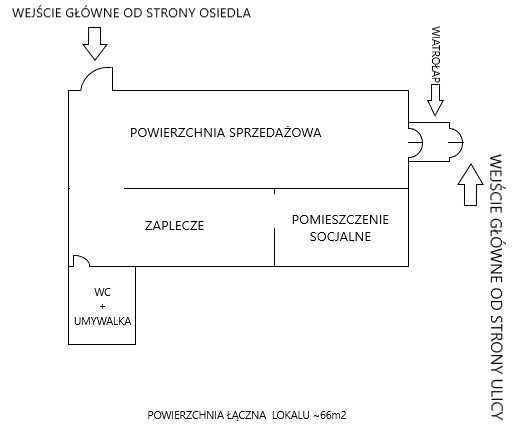 Lokal Kraków, ul. Kapelanka