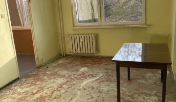 Mieszkanie 2-pokojowe Wrocław Zakrzów, ul. Oleska