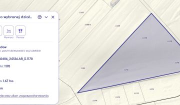 Działka rolna Nieledew