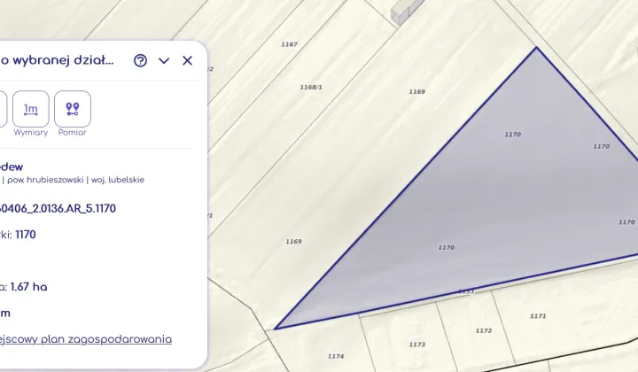 Działka rolna Nieledew