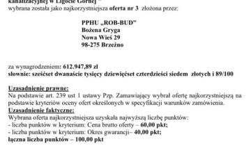 Działka budowlana Ligota Górna, ul. Gorzowska