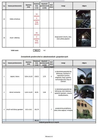 dom wolnostojący, 10 pokoi Jaźwina. Zdjęcie 83