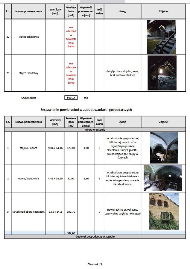 dom wolnostojący, 10 pokoi Jaźwina. Zdjęcie 83
