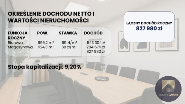 Lokal Warszawa Ursus. Zdjęcie 2