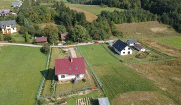 Działka rolno-budowlana Łazy