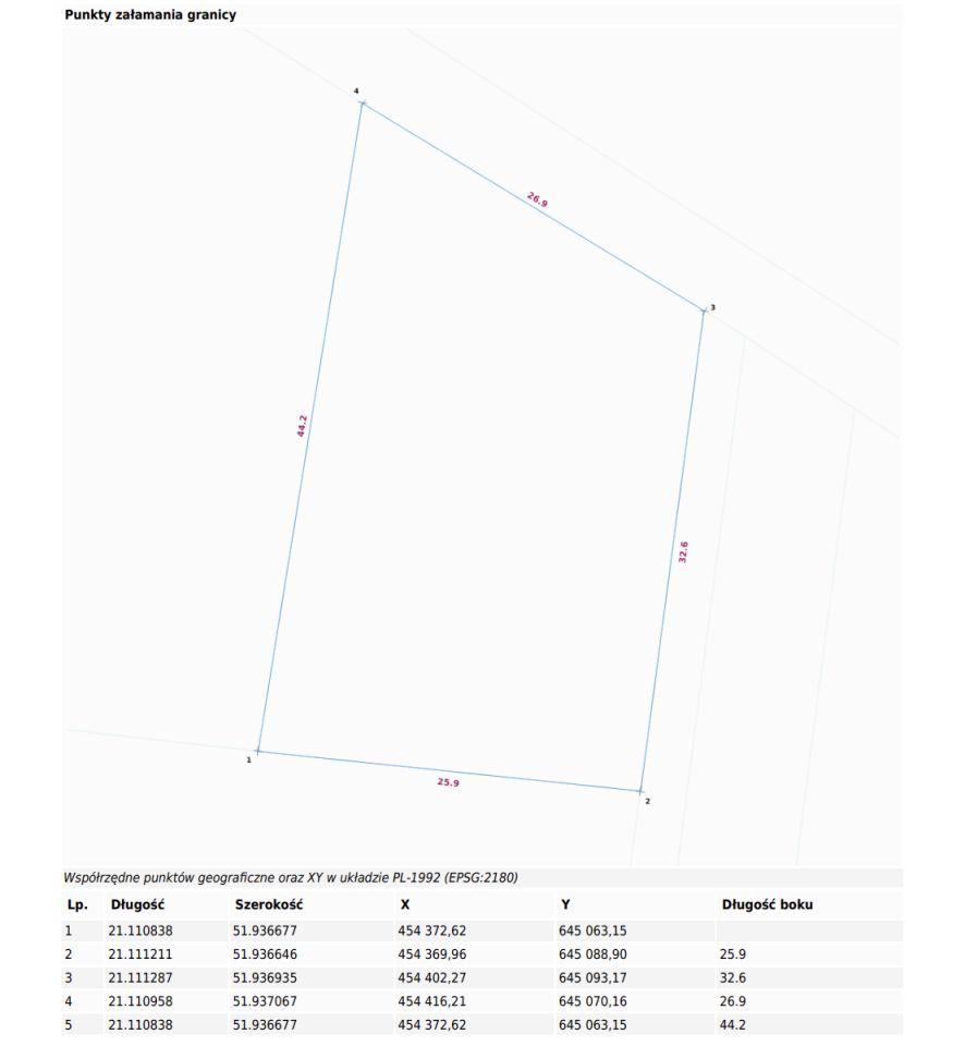 Działka budowlana Nowe Grobice, ul. Graniczna. Zdjęcie 13