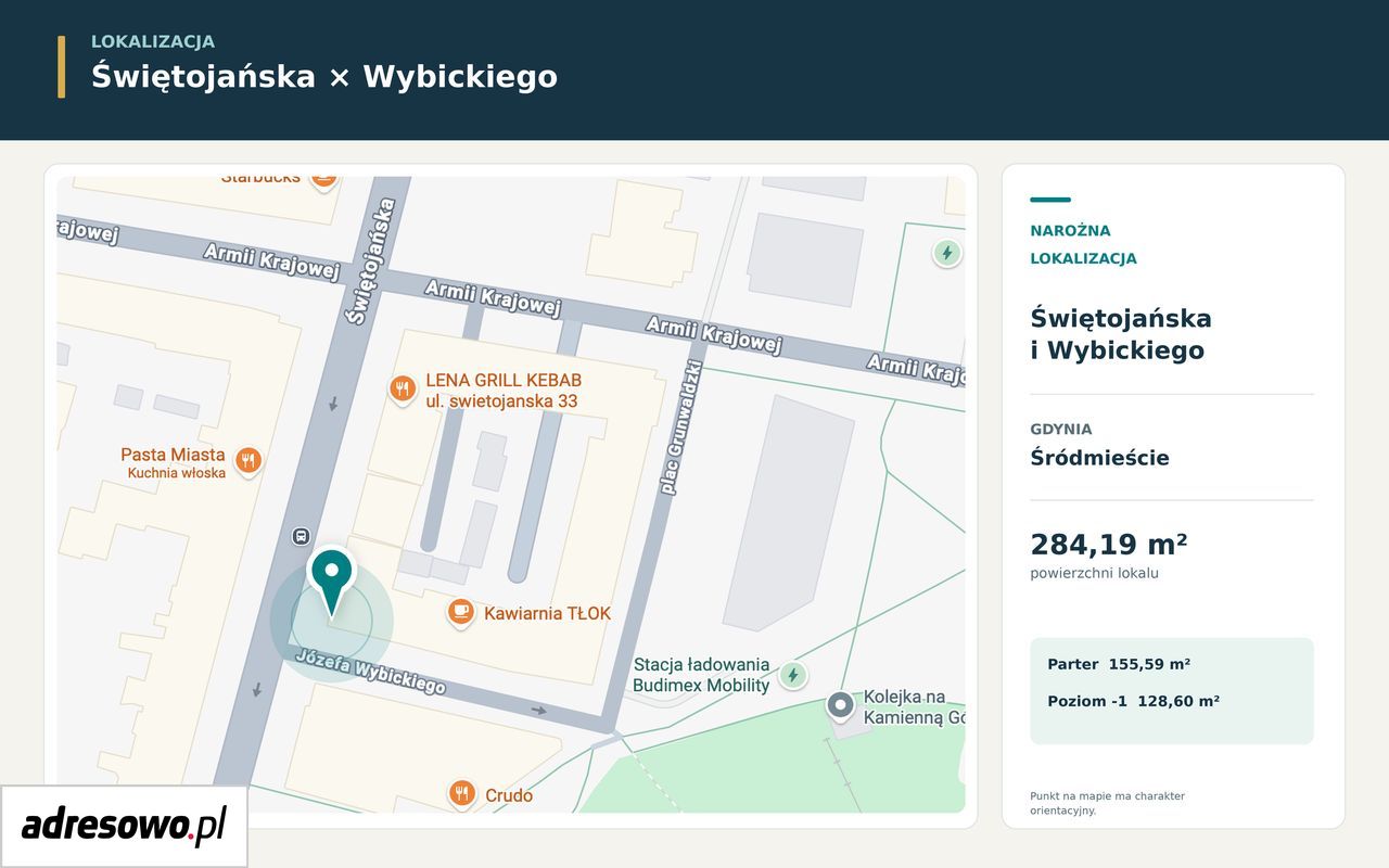 Lokal Gdynia Śródmieście, ul. Świętojańska. Zdjęcie 3