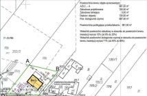 Działka rolno-budowlana Sworzyce. Zdjęcie 1