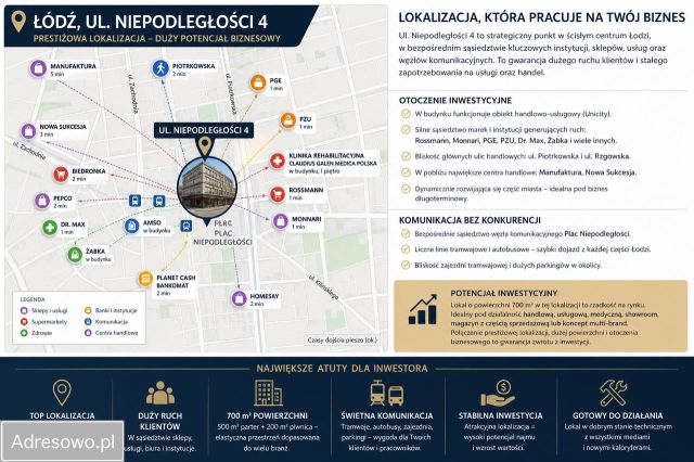 Lokal Łódź Górna, pl. Niepodległości. Zdjęcie 1