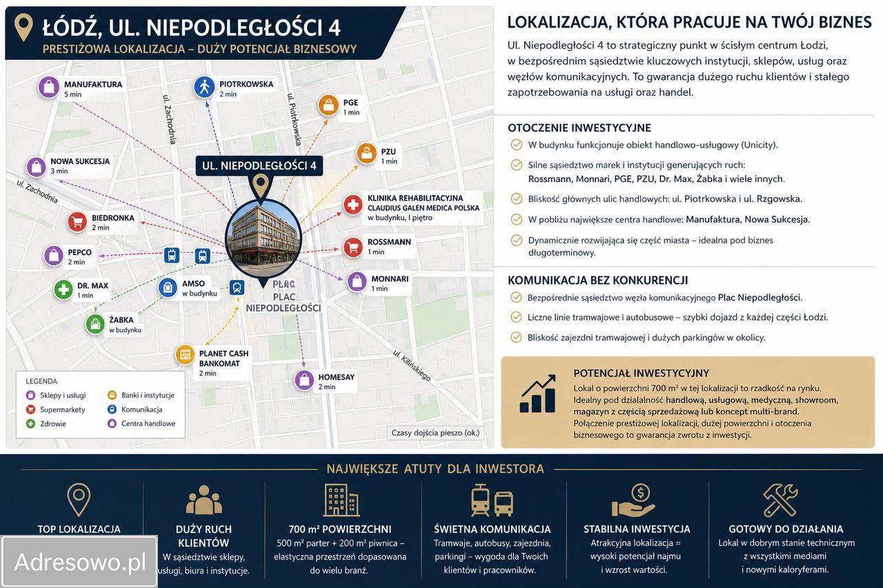 Lokal Łódź Górna, pl. Niepodległości. Zdjęcie 1