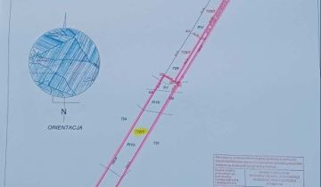 Działka rolno-budowlana Wieliczna