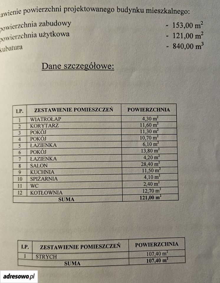 dom wolnostojący, 5 pokoi Przydonica. Zdjęcie 19
