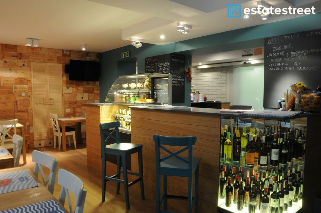 Nieruchomość komercyjna Kraków Krowodrza, ul. Juliusza Lea. Zdjęcie 2