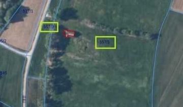 Działka rolno-budowlana Kupienin