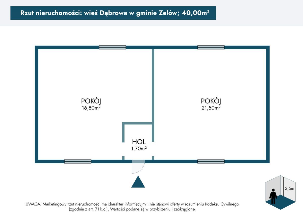 dom wolnostojący, 2 pokoje Dąbrowa. Zdjęcie 14