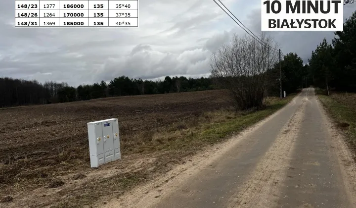 Działka budowlana Łubniki