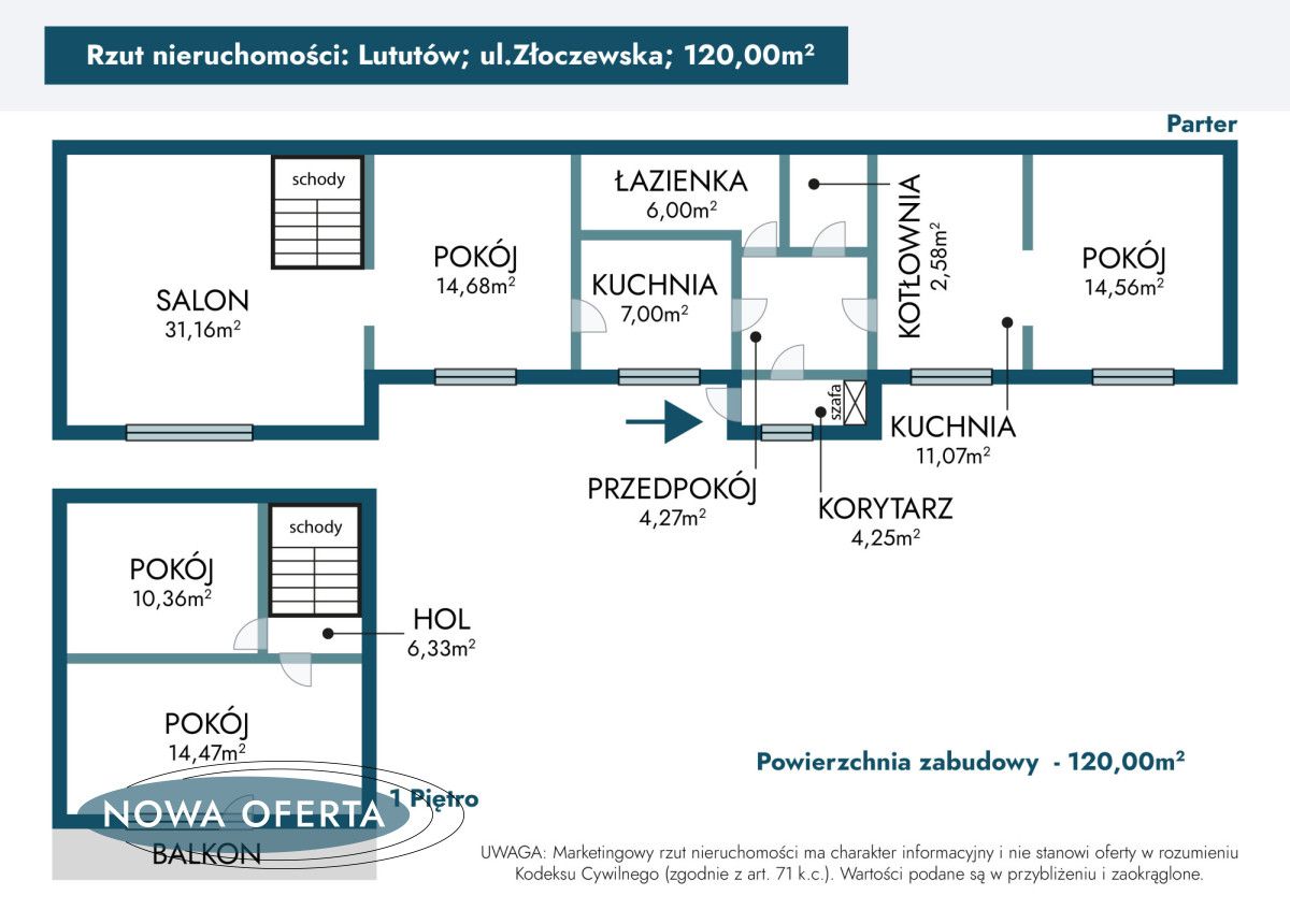 dom wolnostojący, 5 pokoi Lututów, ul. Złoczewska. Zdjęcie 26