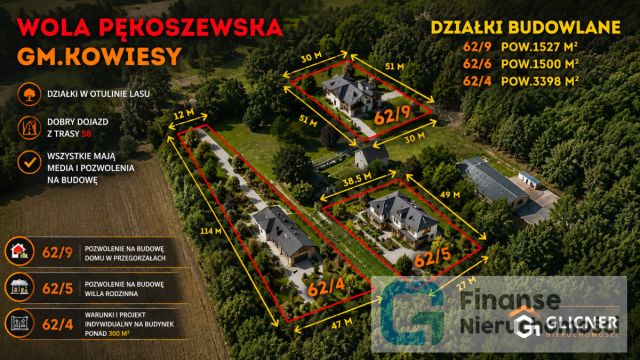 Działka budowlana Wola Pękoszewska. Zdjęcie 1
