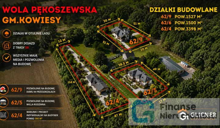 Działka budowlana Wola Pękoszewska
