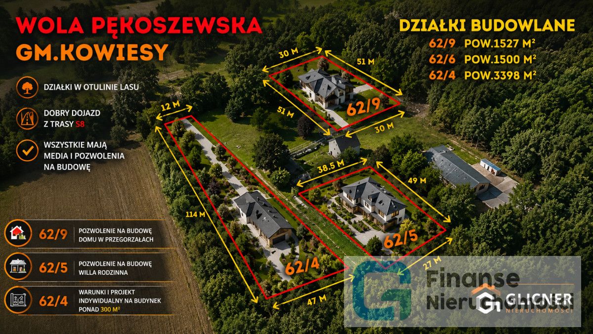 Działka budowlana Wola Pękoszewska. Zdjęcie 1