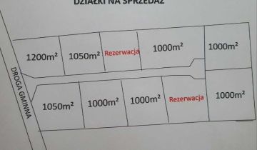 Działka rolno-budowlana Lubczyna, ul. Klonowa