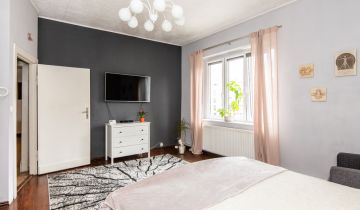 Mieszkanie 3-pokojowe Poznań Jeżyce, ul. Kościelna