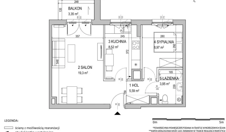 Mieszkanie 2-pokojowe Warszawa Ursus, ul. Posag 7 Panien
