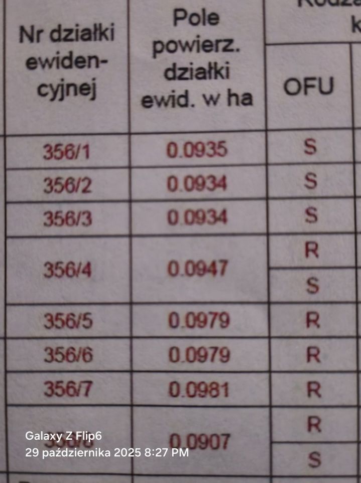 Działka budowlana Rakoniewice, ul. Francuszkiewicza. Zdjęcie 2