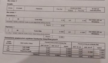 Działka siedliskowa Tyniec Mały, ul. Domasławska