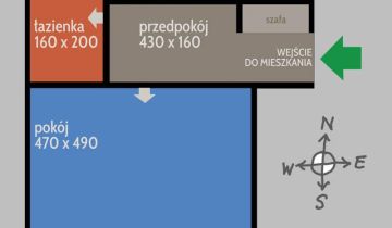 Mieszkanie 2-pokojowe Wrocław Grabiszyn, ul. Inżynierska