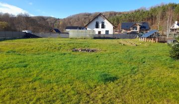 Działka budowlana Klonowo Dolne, ul. Głęboka