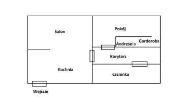 Mieszkanie 3-pokojowe Łódź Górna, ul. Rzgowska