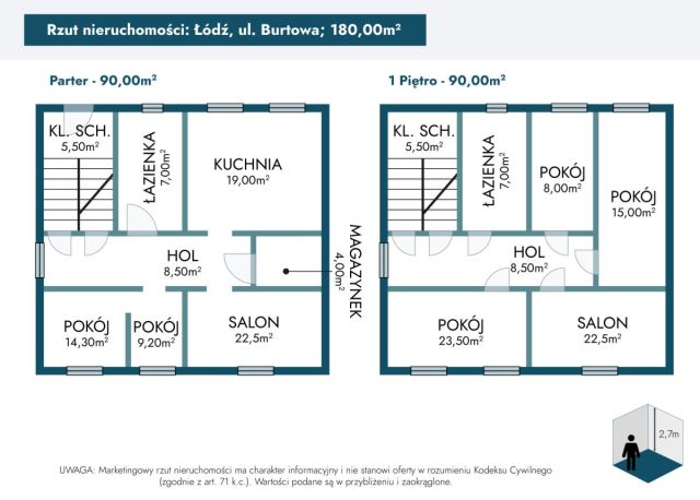 bliźniak, 6 pokoi Łódź Górna, ul. Burtowa. Zdjęcie 19