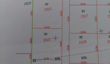 Działka budowlana Tłoki