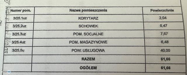 Lokal Kielce Bocianek, al. Solidarności. Zdjęcie 6
