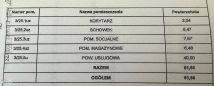Lokal Kielce Bocianek, al. Solidarności. Zdjęcie 4