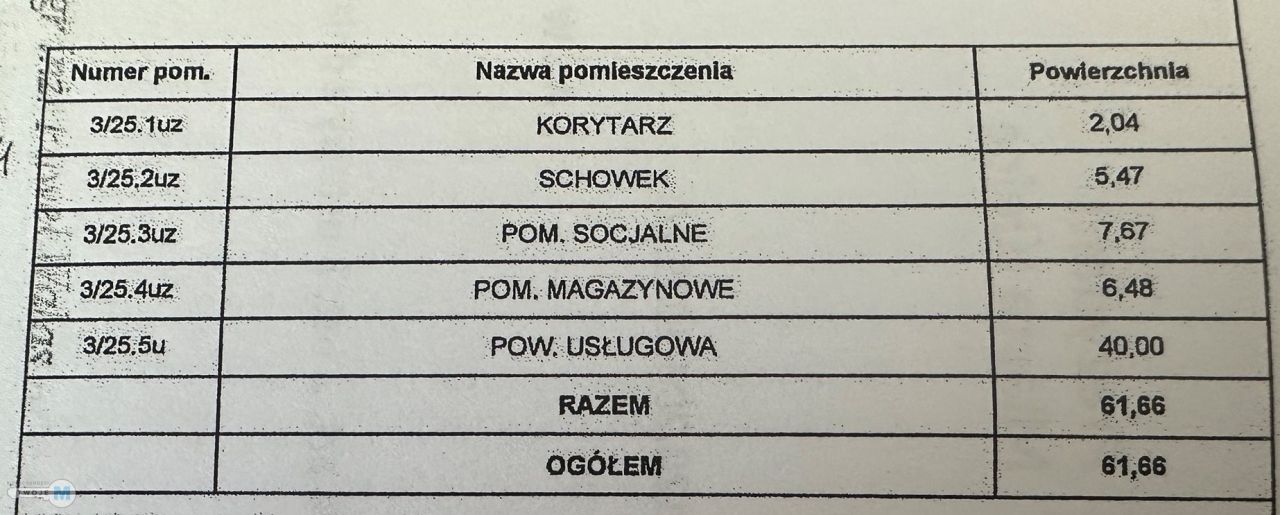 Lokal Kielce Bocianek, al. Solidarności. Zdjęcie 6