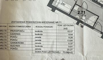 Mieszkanie 3-pokojowe Olsztyn Jaroty, ul. Zbigniewa Herberta