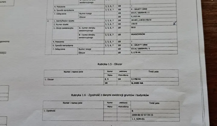 Działka budowlana Włodzimirów, ul. Malinowa