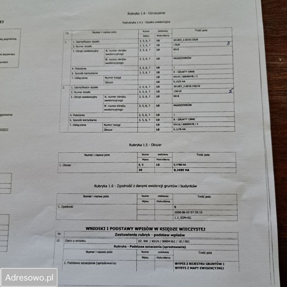 Działka budowlana Włodzimirów, ul. Malinowa