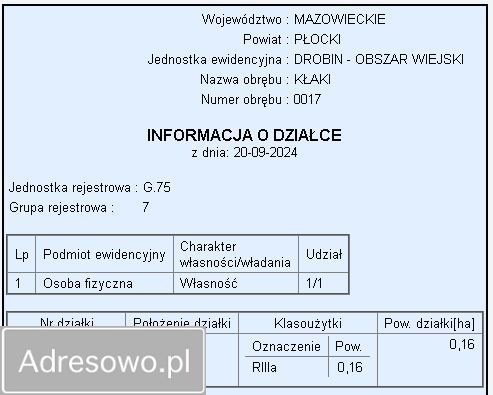 Działka rolna Kłaki. Zdjęcie 6