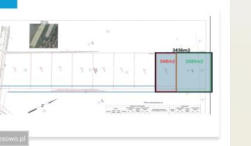 Działka budowlana Rybnik Zamysłów, ul. Niedobczycka