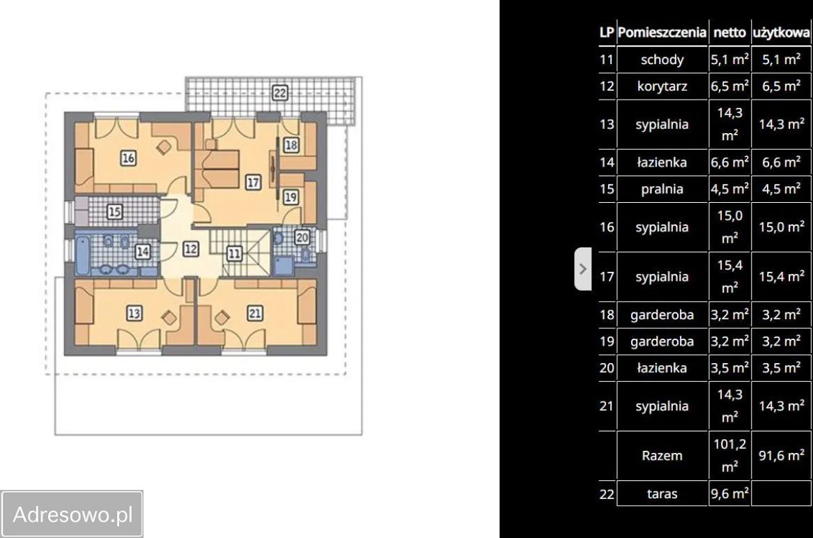 Działka budowlana Emów, ul. Sosnowa. Zdjęcie 11