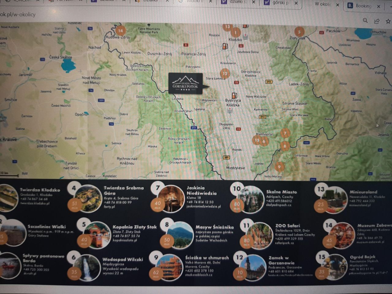 Działka rolno-budowlana Szczawina. Zdjęcie 14