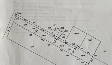 Działka budowlana Janów, ul. Adama Mickiewicza