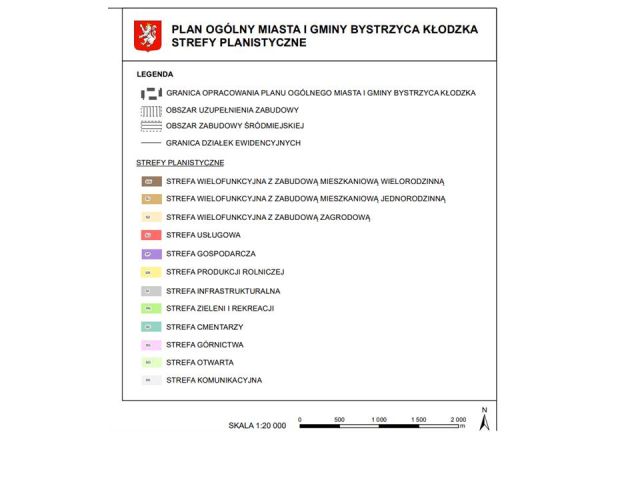 Działka budowlana Starkówek. Zdjęcie 20