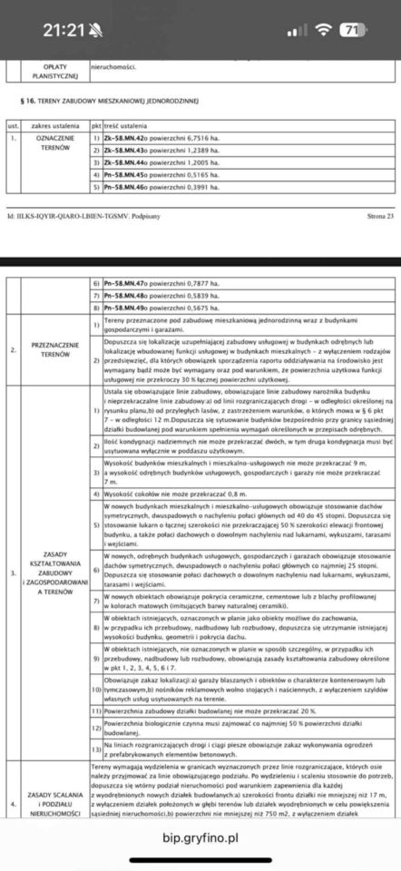 Działka budowlana Żórawie, ul. Malinowa. Zdjęcie 2