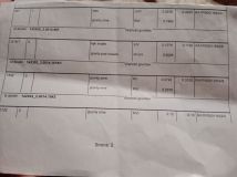 Działka rolna Przystałowice Duże. Zdjęcie 1